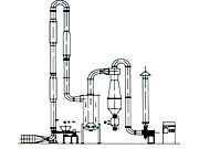 QG、FG、GFF系列氣流干燥機(jī)